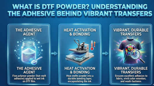 What Is DTF Powder Understanding the Adhesive Behind Vibrant Transfers